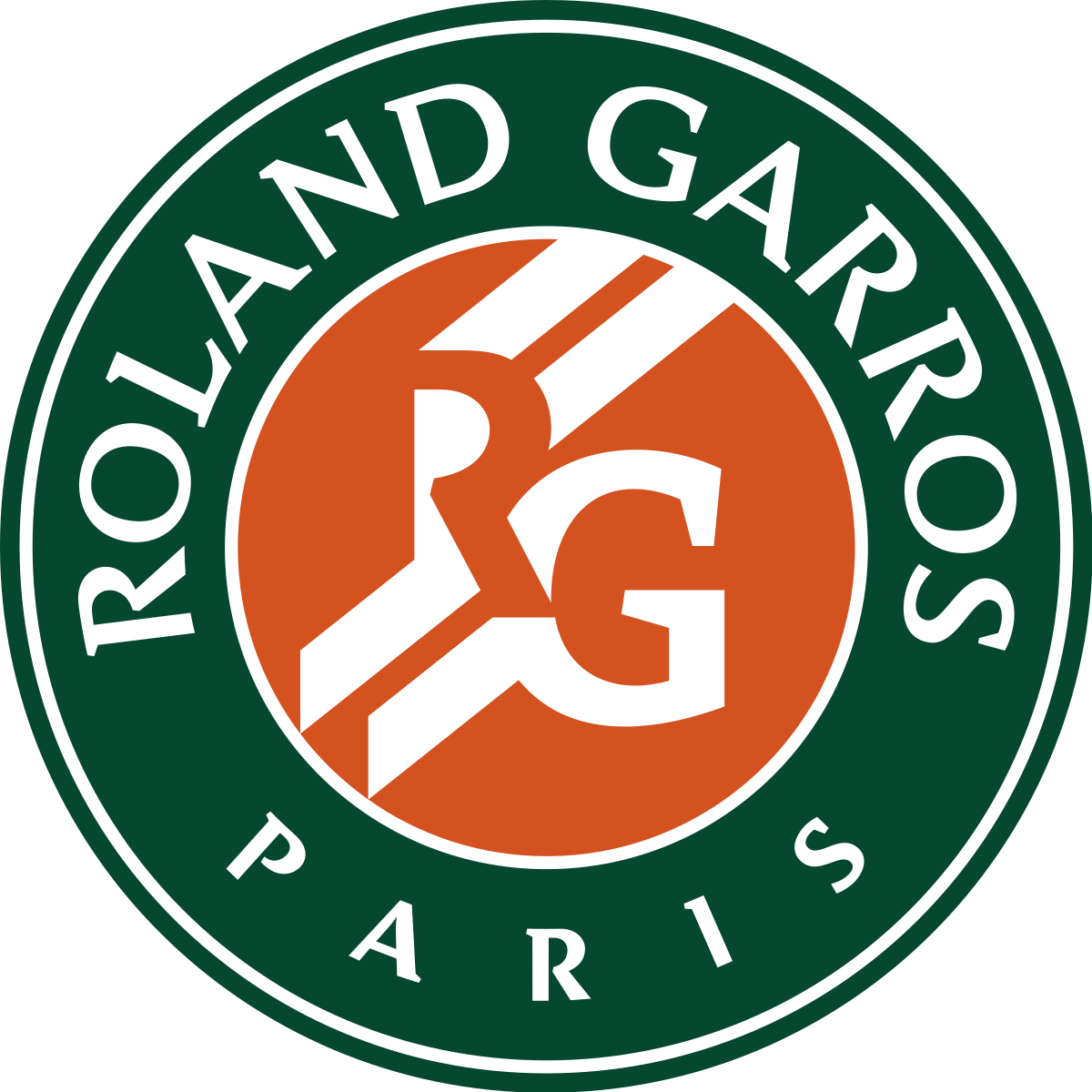 Roland Garros 2024 - Outside Courts Tickets